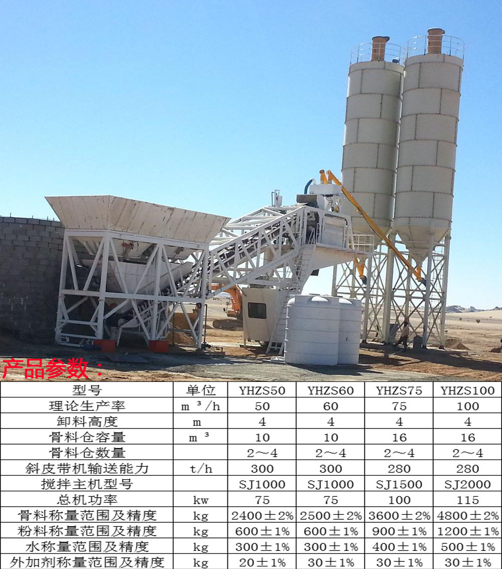 攪拌拖泵,攪拌天泵,車(chē)載攪拌泵,混凝土濕噴機(jī),臂架泵,混凝土輸送泵 攪拌拖泵,攪拌天泵,車(chē)載攪拌泵,混凝土濕噴機(jī),臂架泵,混凝土輸送泵