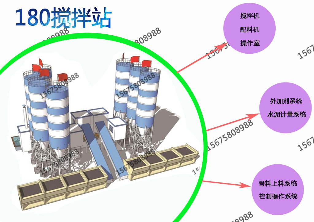 攪拌拖泵,攪拌天泵,車(chē)載攪拌泵,混凝土濕噴機(jī),臂架泵,混凝土輸送泵 攪拌拖泵,攪拌天泵,車(chē)載攪拌泵,混凝土濕噴機(jī),臂架泵,混凝土輸送泵
